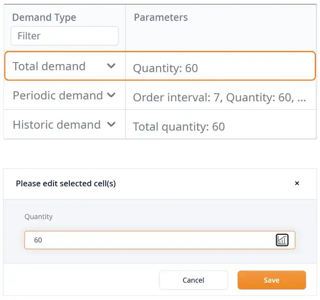 The new Total demand type for analytical optimization scenarios