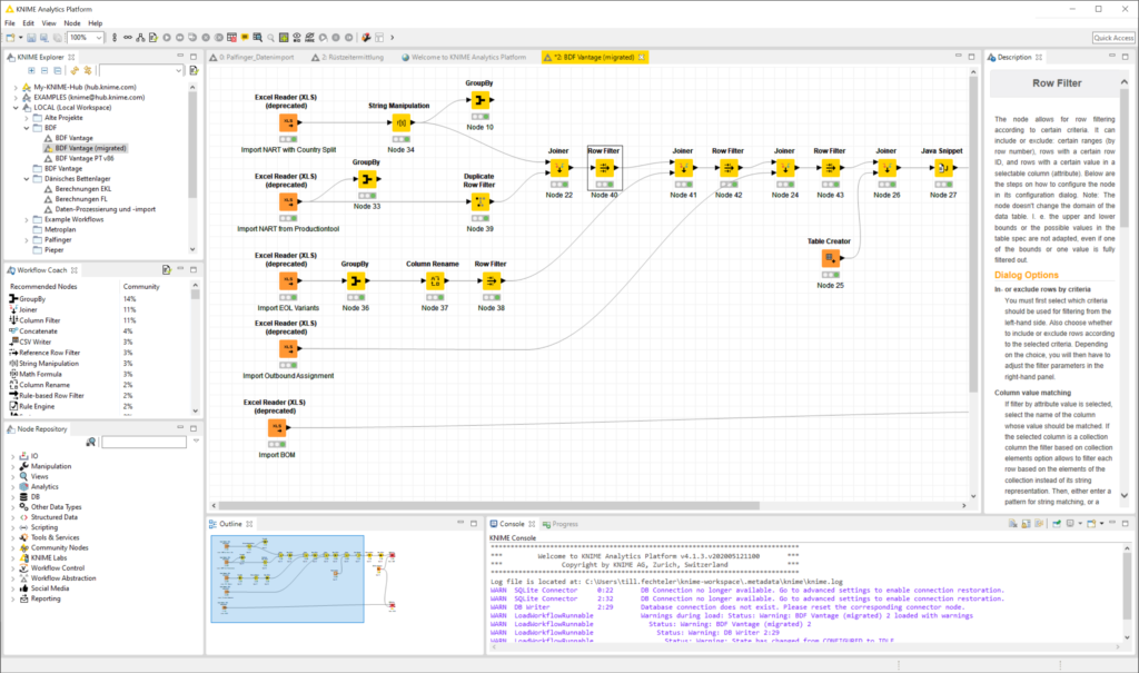 KNIME