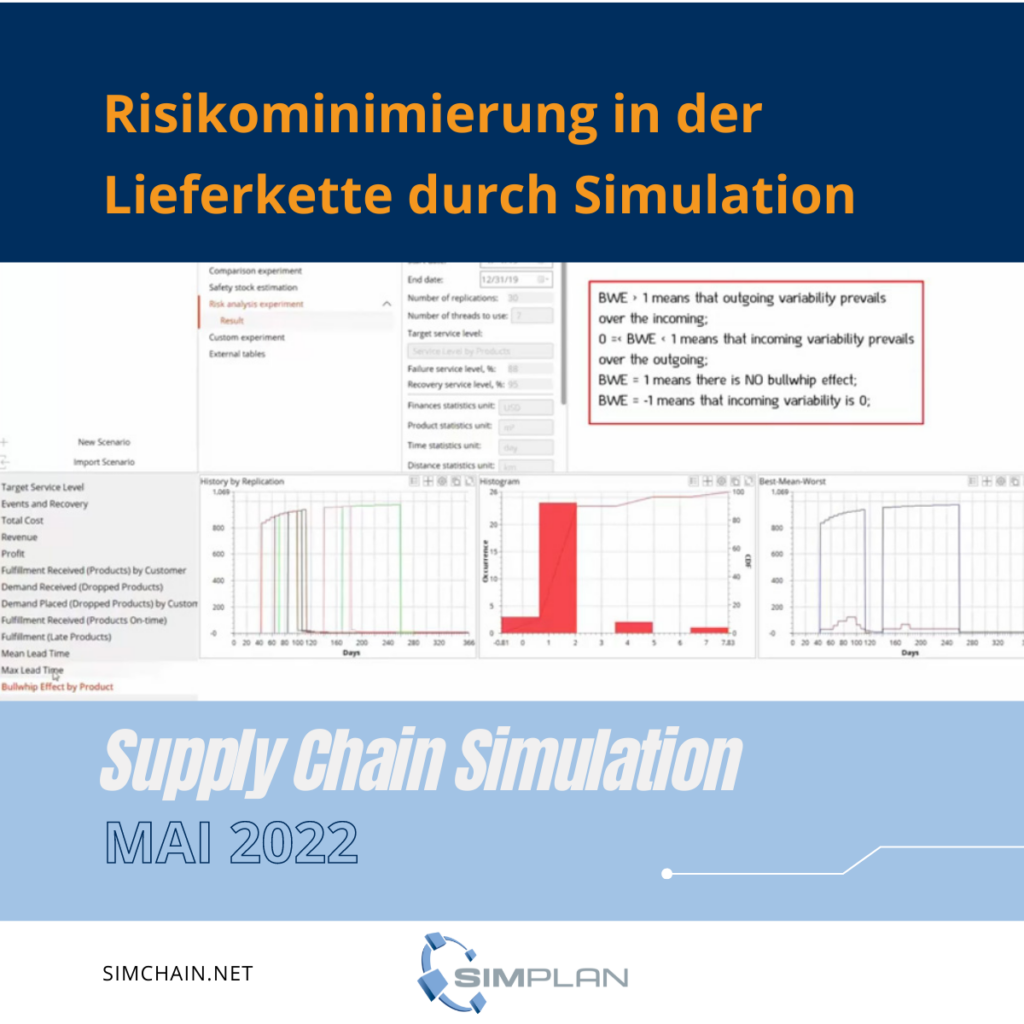 SCM LinkedIn Post 9