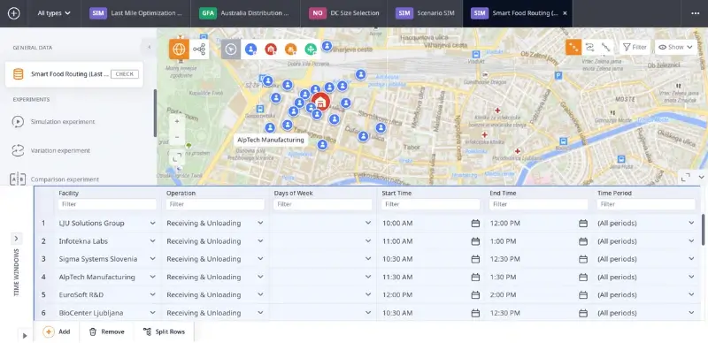 anyLogistix_food_delivery_optimization